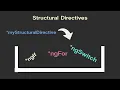 Angular custom structural directives pro tip