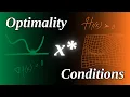 How Optimization Algorithms Know They Found a Minimum