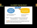 B 015 How INSERT Only Works in HANA