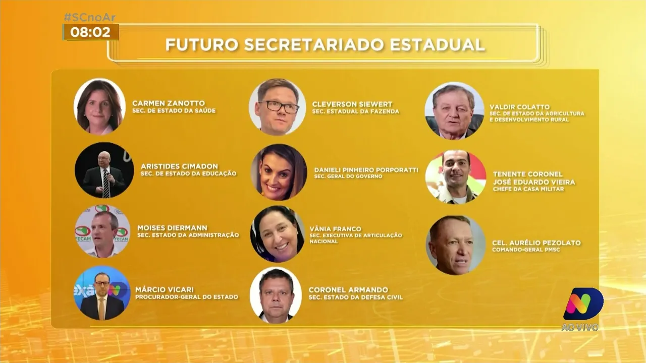 Jorginho Mello fala sobre as expectativas para assumir o governo de SC pelos próximos quatro anos