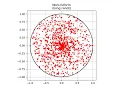 How to begin solving medium tier Leetcode problems Problem 478 Generating Random Point in a Circle