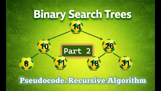 Part 2 Pseudocode for Binary Search Tree