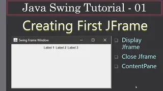 First JFrame Window Java Swing Tutorials
