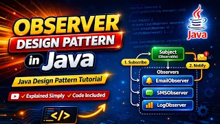 Observer Design Pattern in Java Java Design Pattern Tutorial