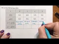 Function Notation - Adding and Subtracting