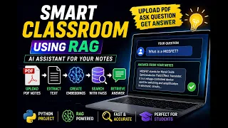 Smart Classroom Using RAG AI-Based Classroom Notes Assistant Python Project