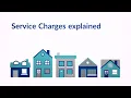 Service charges
