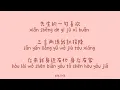 Download Lagu Cong Qian Shuo 从前说 Xiao A Qi || Lyric Pinyin