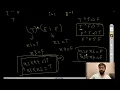 Dynamic Programming-36 Boolean Parenthesization GFG