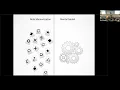 10 things I hate about Ruby - Ankur Kothari