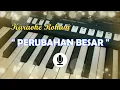 Download Lagu Karaoke Rohani \