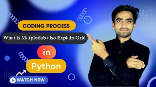 What is matplotlib in python Adding Grid Lines To The Plot Matplotlib Python Tutorials
