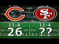 2025 NFL Week 17 Predictions