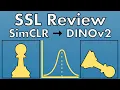 Self-Supervised Learning Review From SimCLR to DINOv2