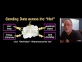 PY4E - Web Services Chapter 13 Part 1