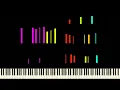 RUSH E 3 BUT ALL NOTE HAD SOUND