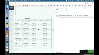 Java Developer Online Assessment - Practice Test with Explanations Domain