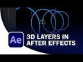 3D Layers in After Effects