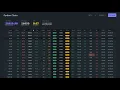 Option Chain Module - Realtime Websockets