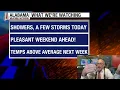 AWN Thursday 26 Morning Statewide Forecast Update from James Spann