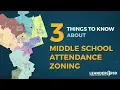 3 Things to Know About Middle School Attendance Zoning