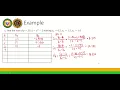 Mullers Method NUMERICAL METHODS