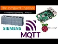 MQTT Communication Between Siemens PLC and Raspberry Pi