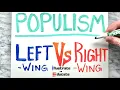 Left-wing Populism VS Right-wing Populism What is Populism