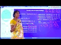 DAA LECTURE 34-Multi threaded matrix multiplication