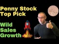 FLNT Penny Stock To Buy Now Stock Market Analysis
