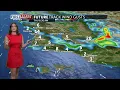 Cooling Thursday tracking perfect weather for the holiday weekend
