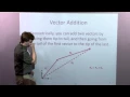 Vector Addition - Adaptive Map Lecture