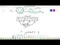 Typescript 147 what is polymorphism in typescript