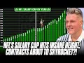 NFL s 2025 Salary Cap Is Announced Contracts Are About To Be MASSIVE Pat McAfee Show