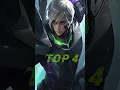 #gusion best top 9 skin #mlbb