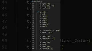 Drawing among us character in python python pattern program to print amazing pattern using turtle