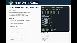 PYTHON PROJECT 1 STUDENT GRADE CALCULATOR