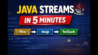 Java Streams Explained in 5 Minutes filter map forEach with Example