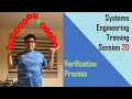 Systems Engineering Training Session 20