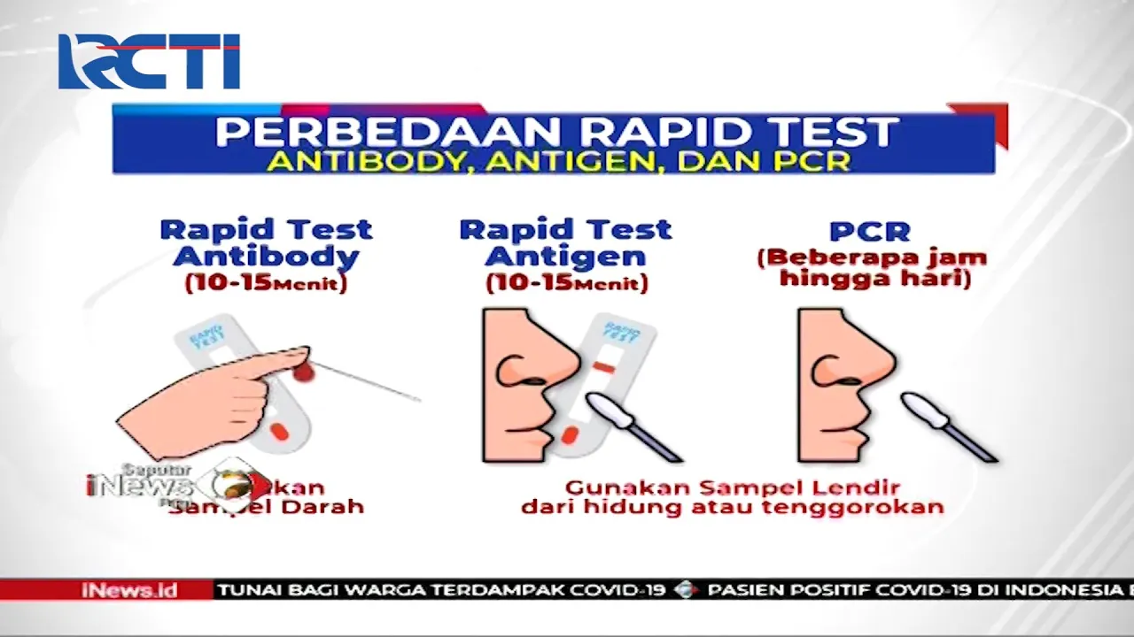 RAPID TES POSITIF TAPI SWAB NEGATIF. 