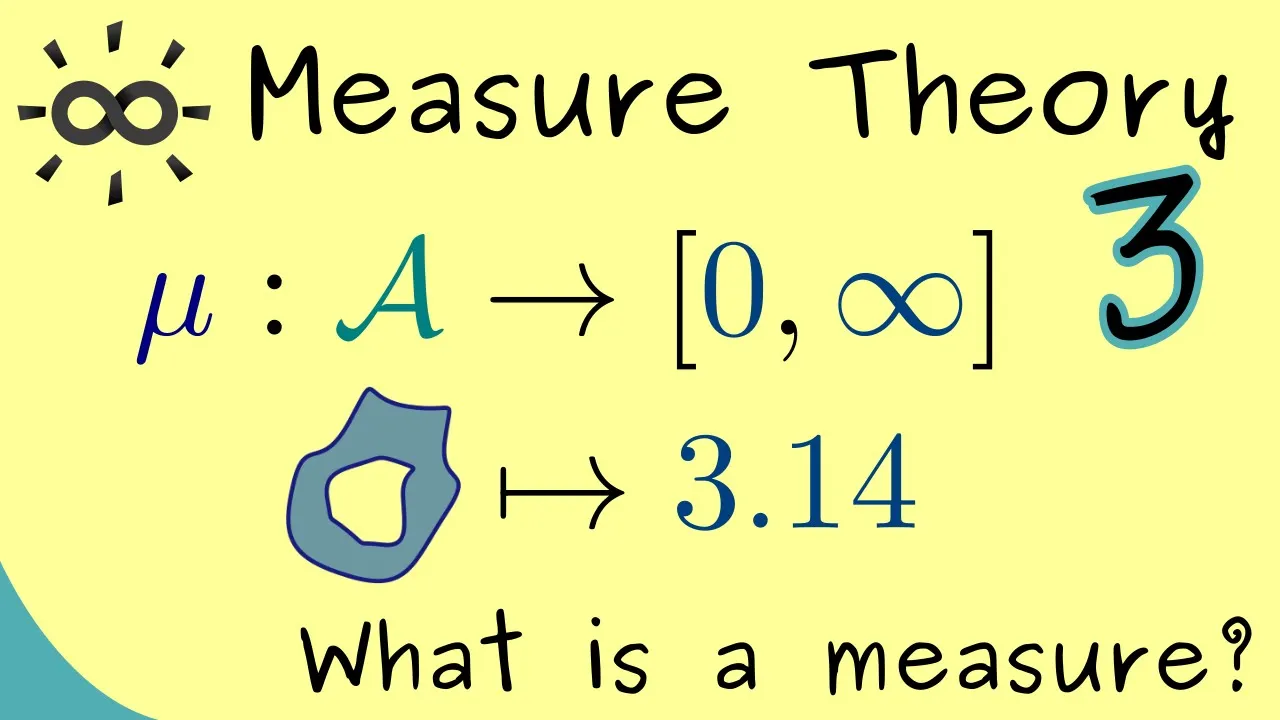 Measure Theory 3 | What is a measure?