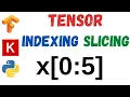 Indexing and slicing a tensor