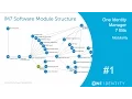 One Identity Manager Version 7 Bits Modularity
