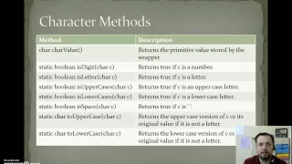 Unit 10-A Wrappers ArrayLists