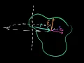 10 2 - Torque Angular Acceleration for a Rigid Body Physics I