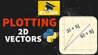 How to Plot 2D Vectors in Python Multiple 2D Vectors Matplotlib Python Programming