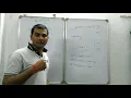 how to make a own header file in C lecture - 7