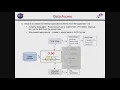 Day CFS - Command and Data Dictionary Utility