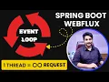 Spring Boot WebFlux Complete Flow Netty Event Loop Explained Reactive Programming