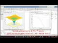 MATLAB code for RCGA Real Coded Genetic Algorithm RCGA code GA